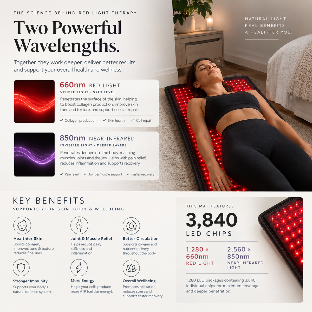 Lumybella Full Body Red Light Therapy Bed